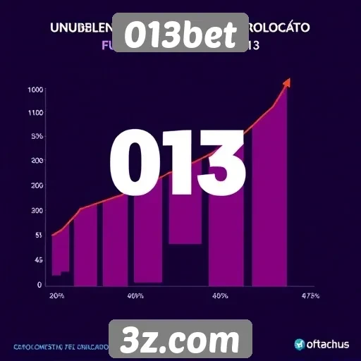 Estatísticas de crescimento do 013bet no mercado de jogos